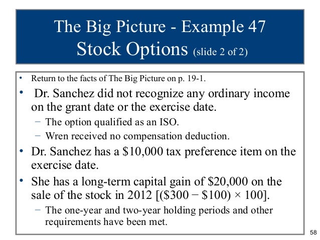 Legit $50 deposit binary options brokers